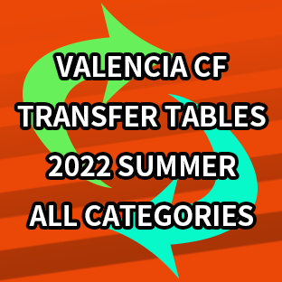 Transfer tables of VCF 2022 summer