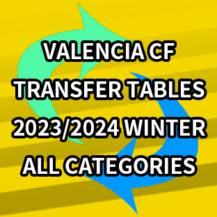 Transfer tables of VCF 2023/2024 winter