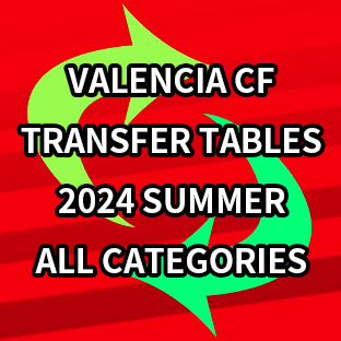 Transfer tables of VCF 2024 summer