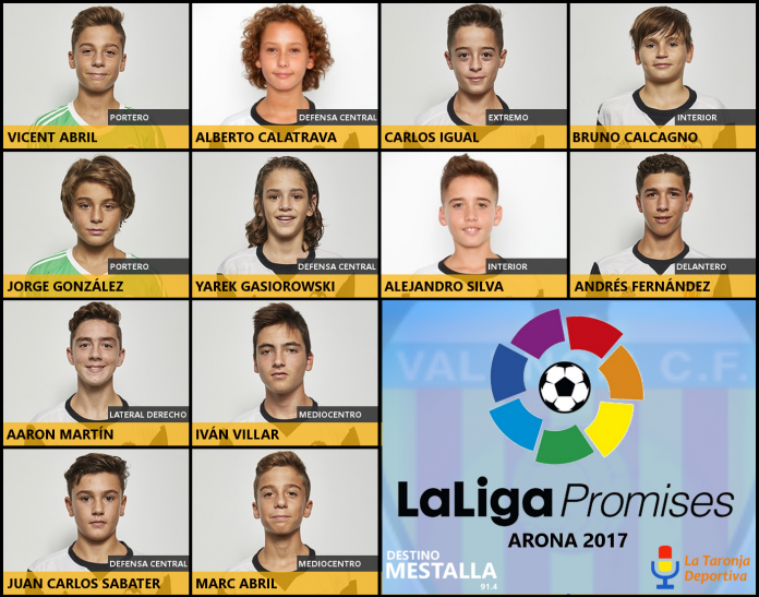 La Liga Promises 2017 参加メンバー発表