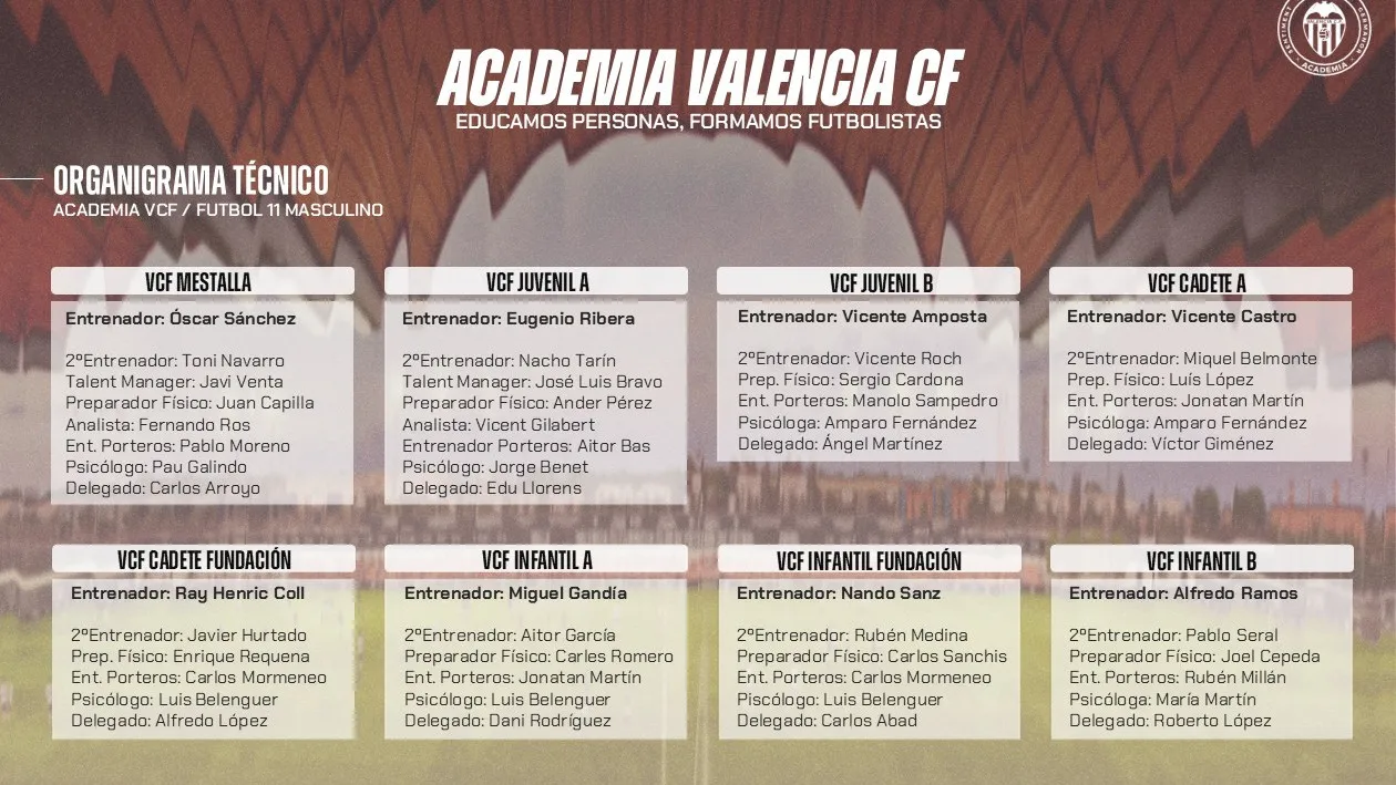 カンテラの監督人事